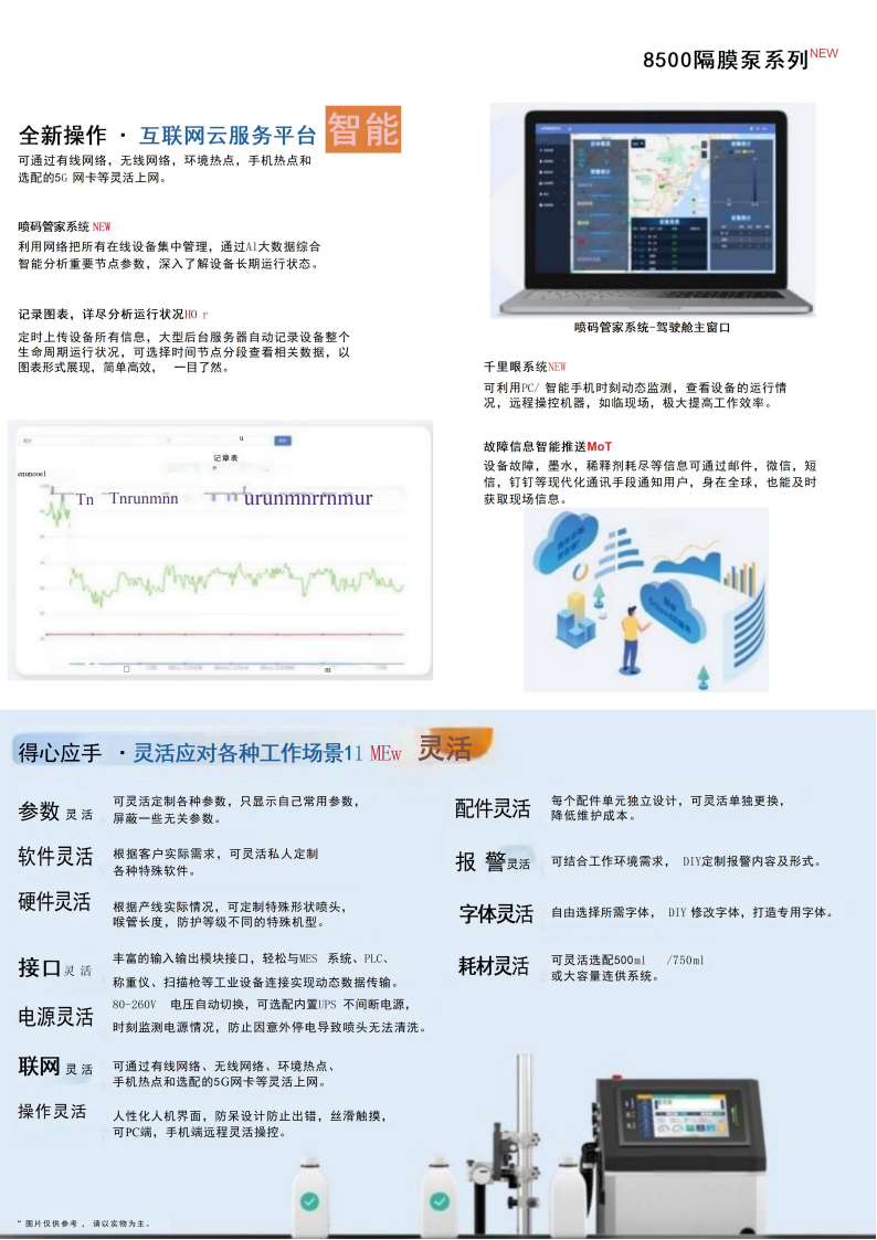 华伟智能HW8500 中性彩页_03.png