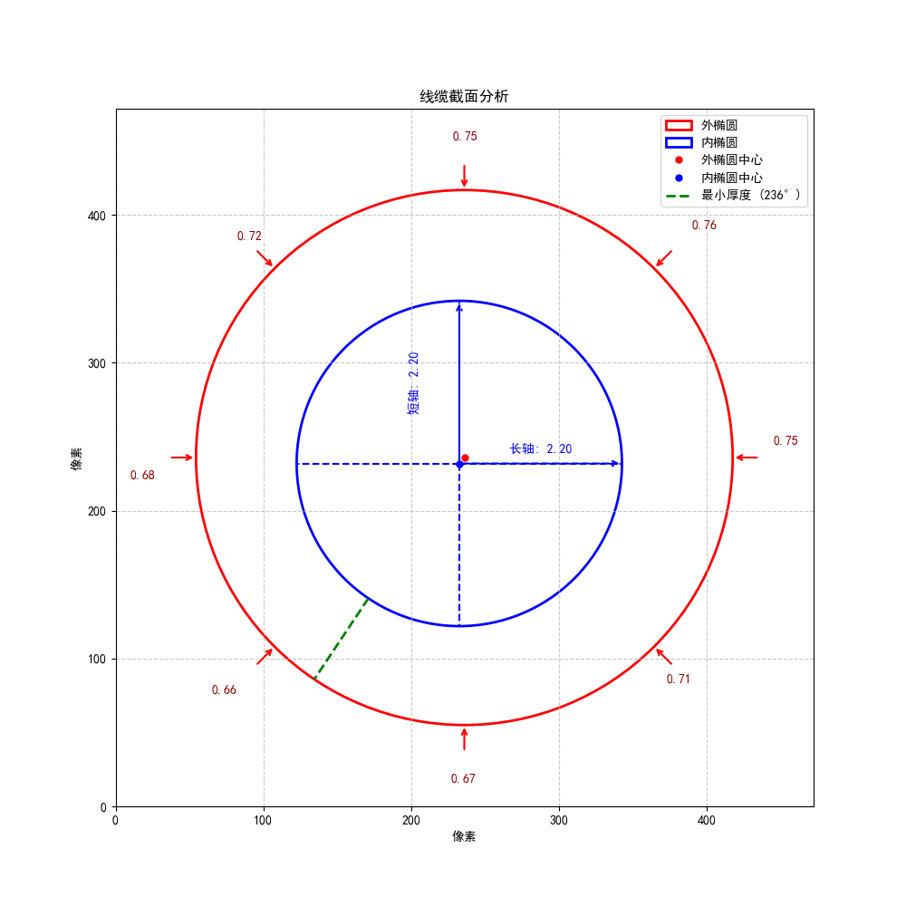 1774579699423962.png output.png